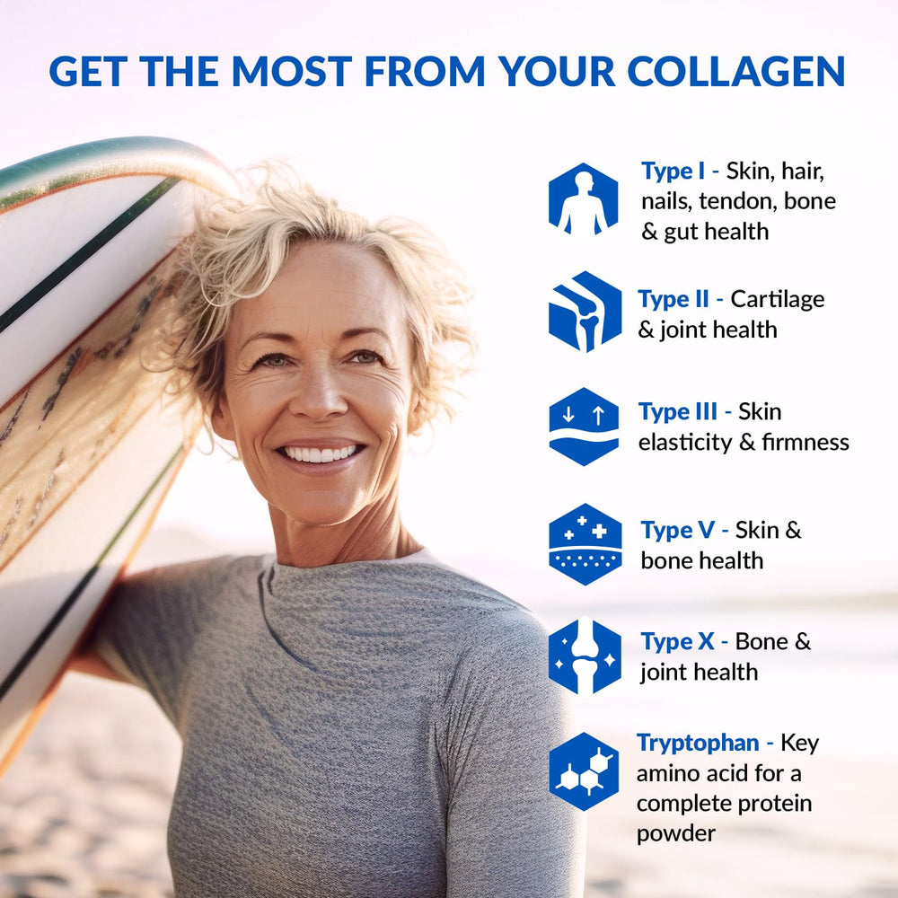 Sobre individual BioTrust Multi Collagen sin sabor, práctico para viajar
