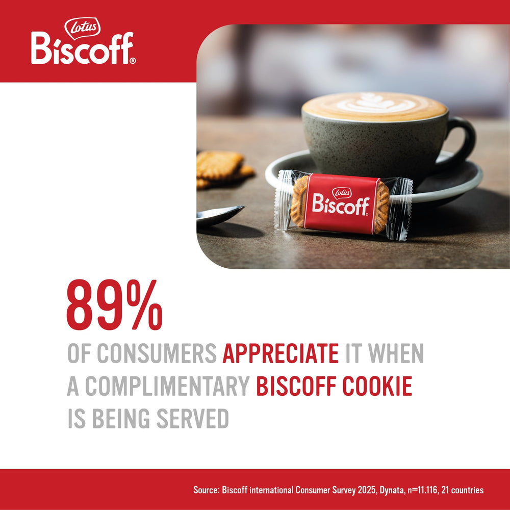 Biscoff galleta en mano para comparar tamaño y porción conveniente