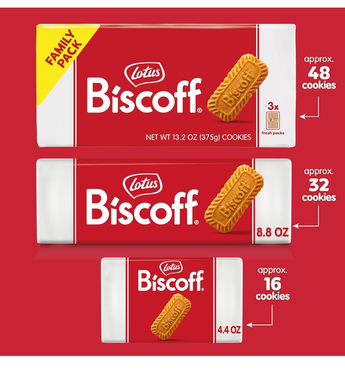 Biscoff paquete junto a taza para ver escala y porción