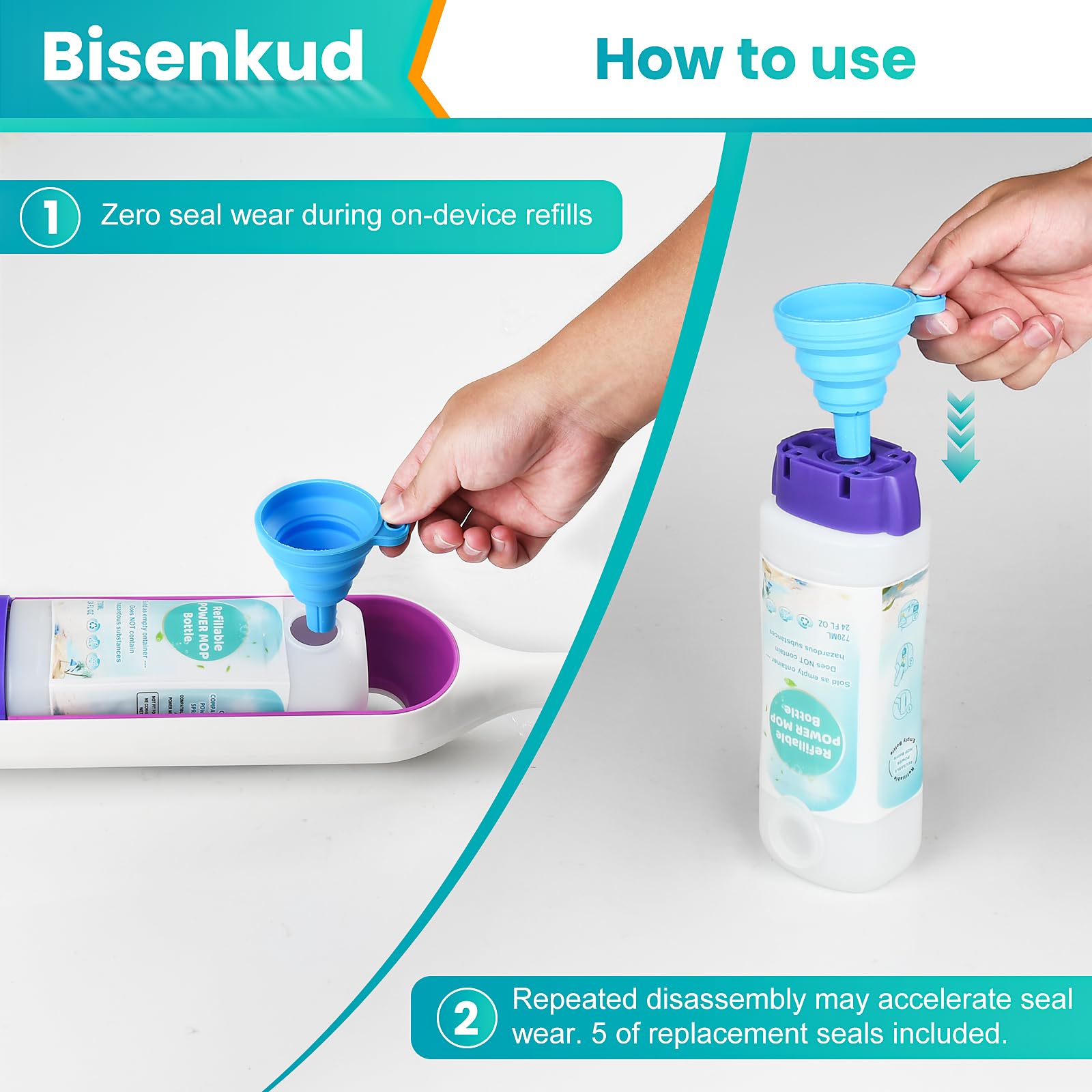 Bisenkud comparación de tamaño 720 mL para menos recargas y manejo cómodo