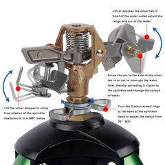 Biswing close-up of alloy tripod legs with flip locks for secure height