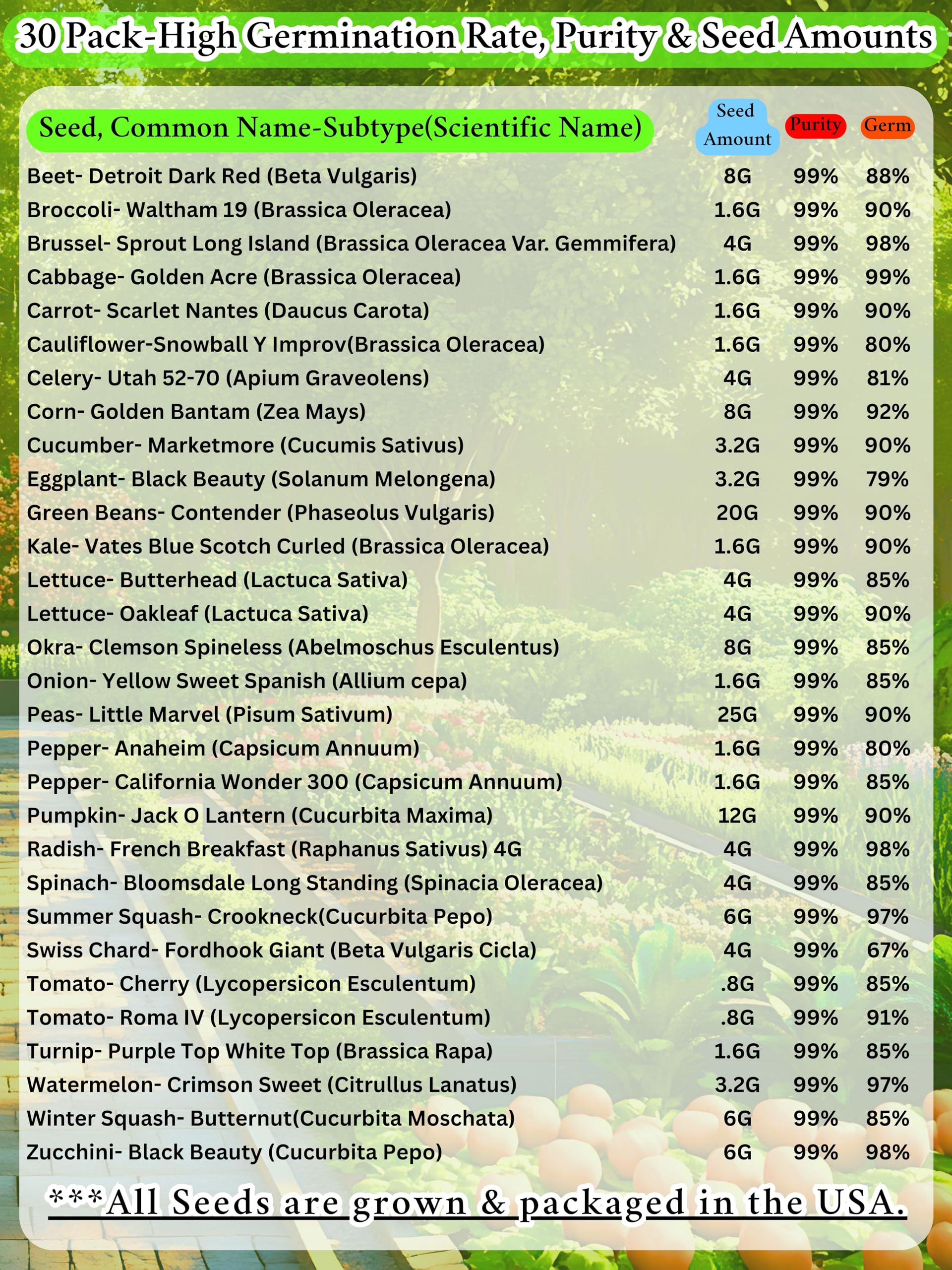 B&KM Farms cubo junto a mano para comparar tamaño y capacidad de almacenamiento