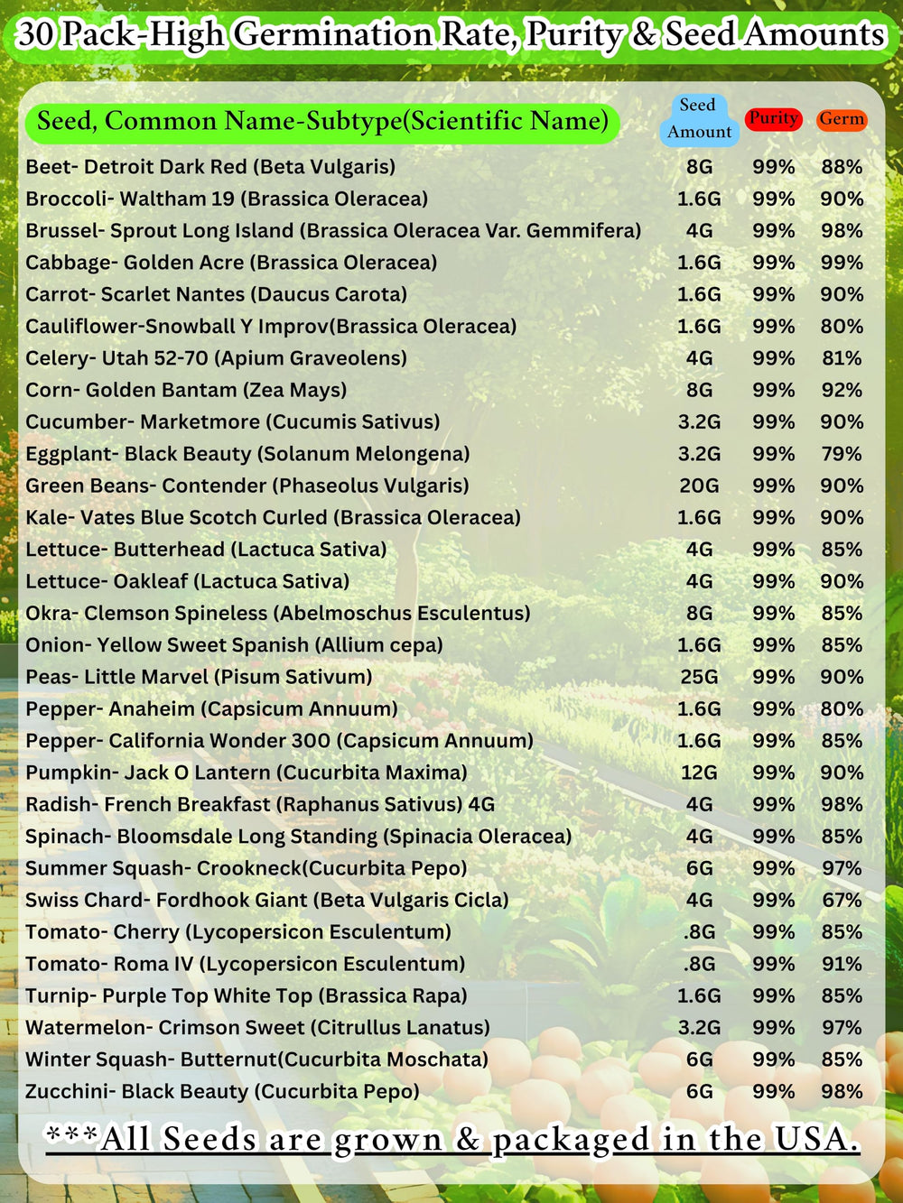B&KM Farms cubo junto a mano para comparar tamaño y capacidad de almacenamiento