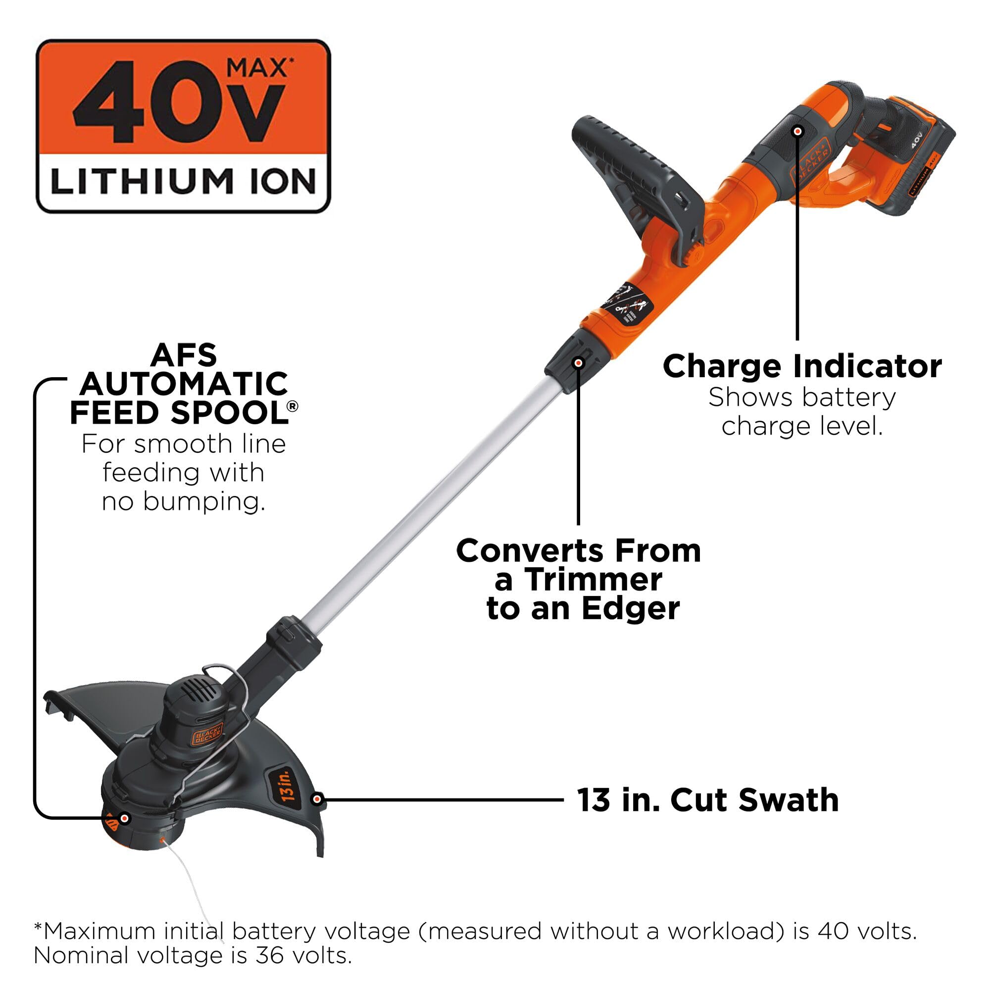 BLACK+DECKER battery closeup with charge indicator showing remaining power