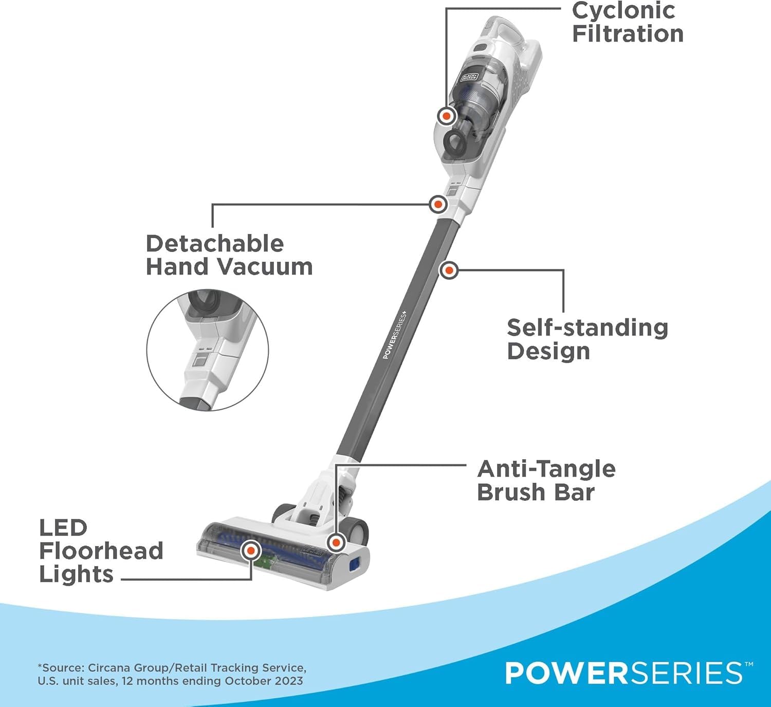 BLACK+DECKER primer plano del cepillo anti-enredos recogiendo pelo de mascota