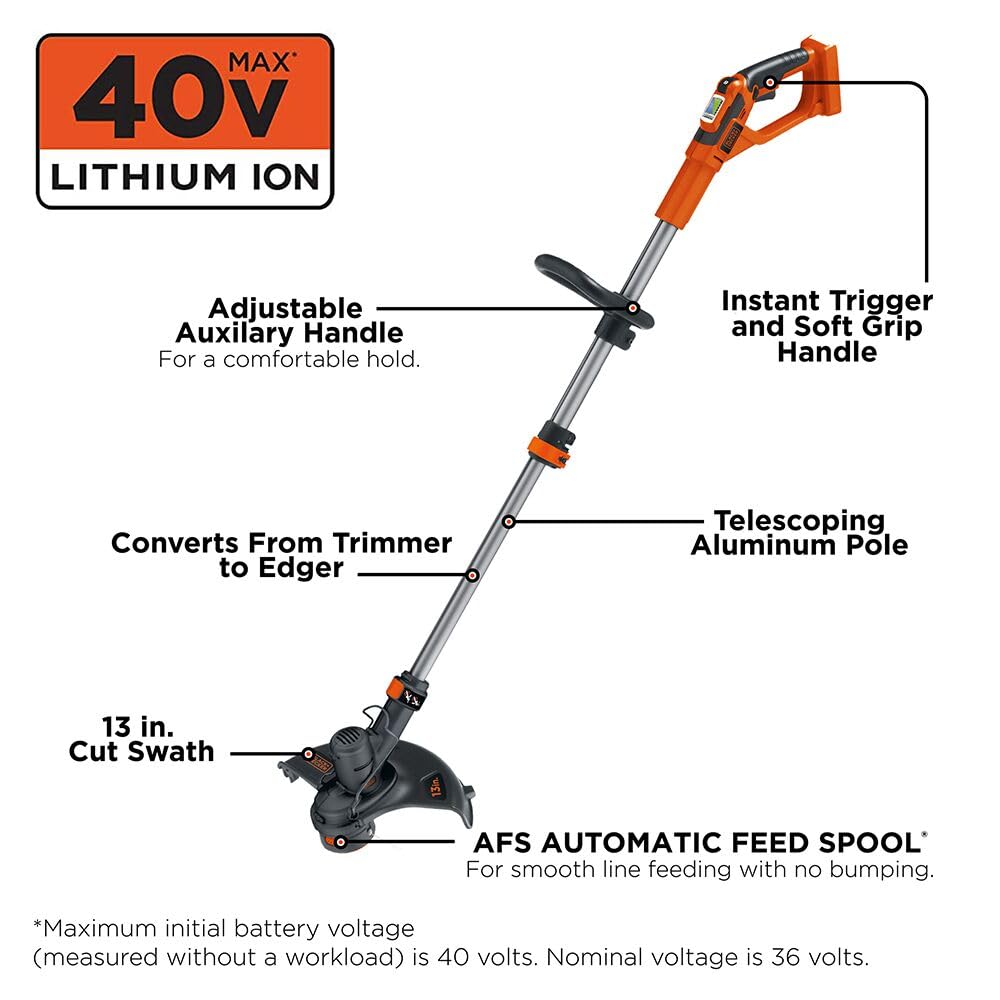 BLACK+DECKER detalle de la transmisión PowerDrive mostrando mayor potencia de corte