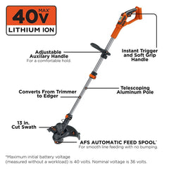 BLACK+DECKER detalle de la transmisión PowerDrive mostrando mayor potencia de corte