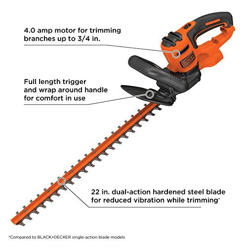 BLACK+DECKER producto y empaque presentación lista para compra y almacenamiento