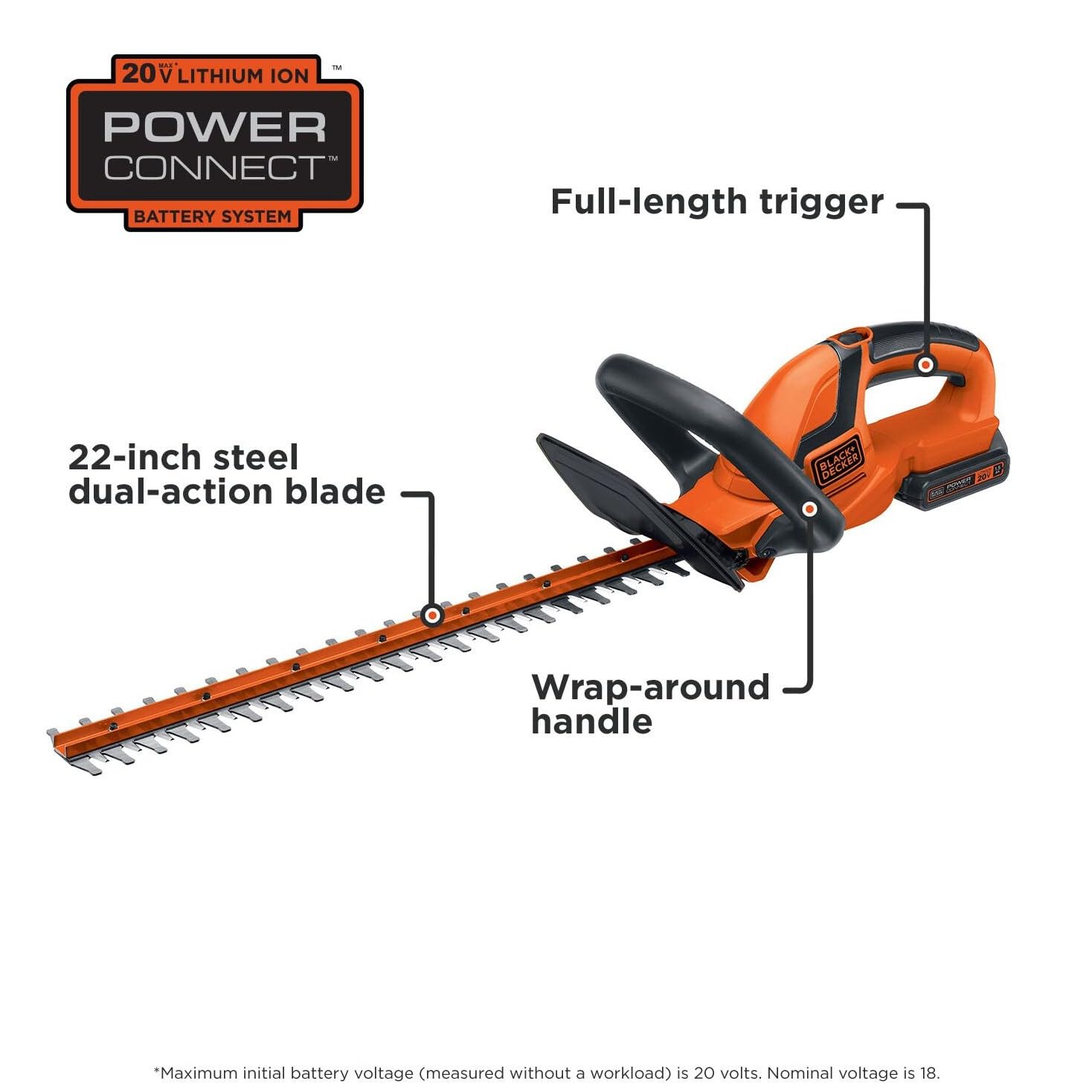 BLACK+DECKER mango envolvente y soft-grip para mejor control