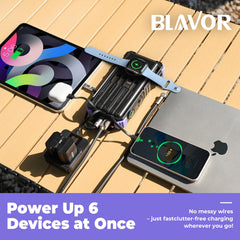 BLAVOR detalle de cables integrados USB-C Lightning USB-A, ventaja: sin cables adicionales