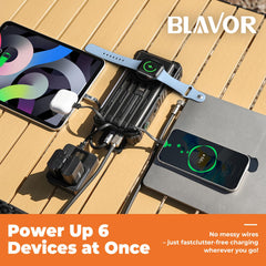 BLAVOR detalle de los cuatro cables integrados con conectores, comodidad inmediata
