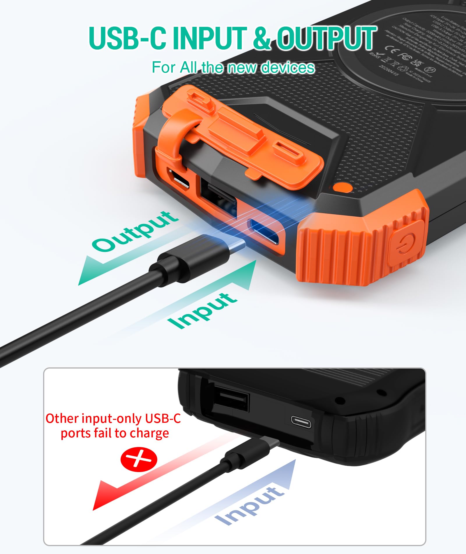 BLAVOR puertos y USB-C 20W visibles para cargas rápidas y múltiples dispositivos