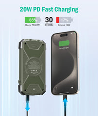 BLAVOR detalle de puertos USB-C y salidas, ventaja de carga rápida 20W