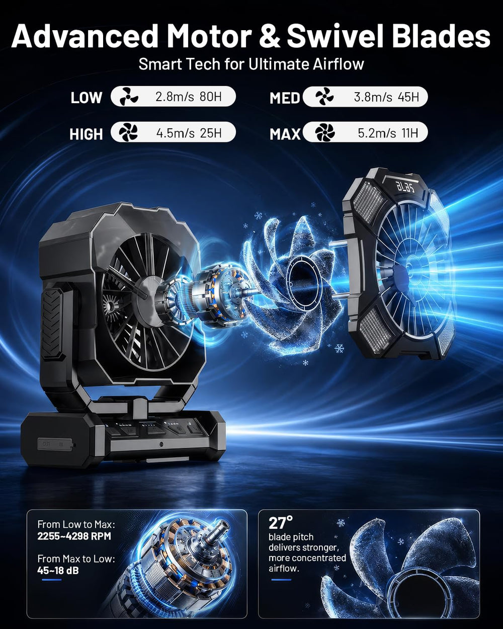 BLBS on a table as desktop fan showing quiet comfort benefit