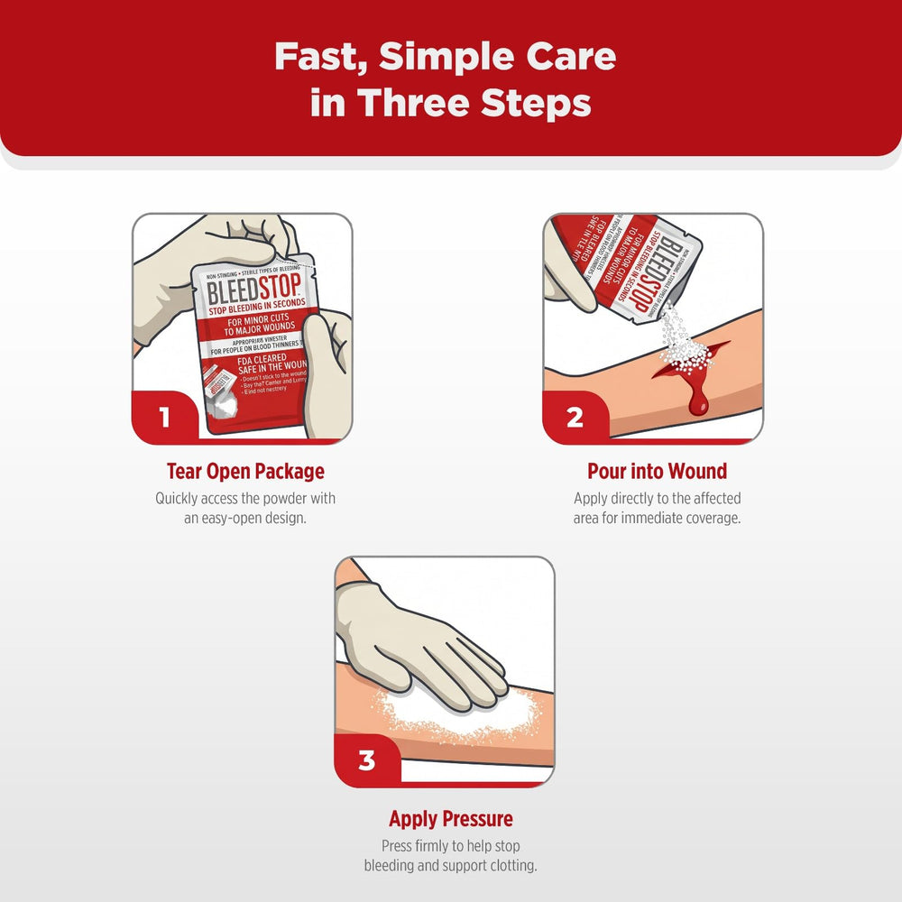 BleedStop etiqueta con instrucciones y lote — información útil para seguridad