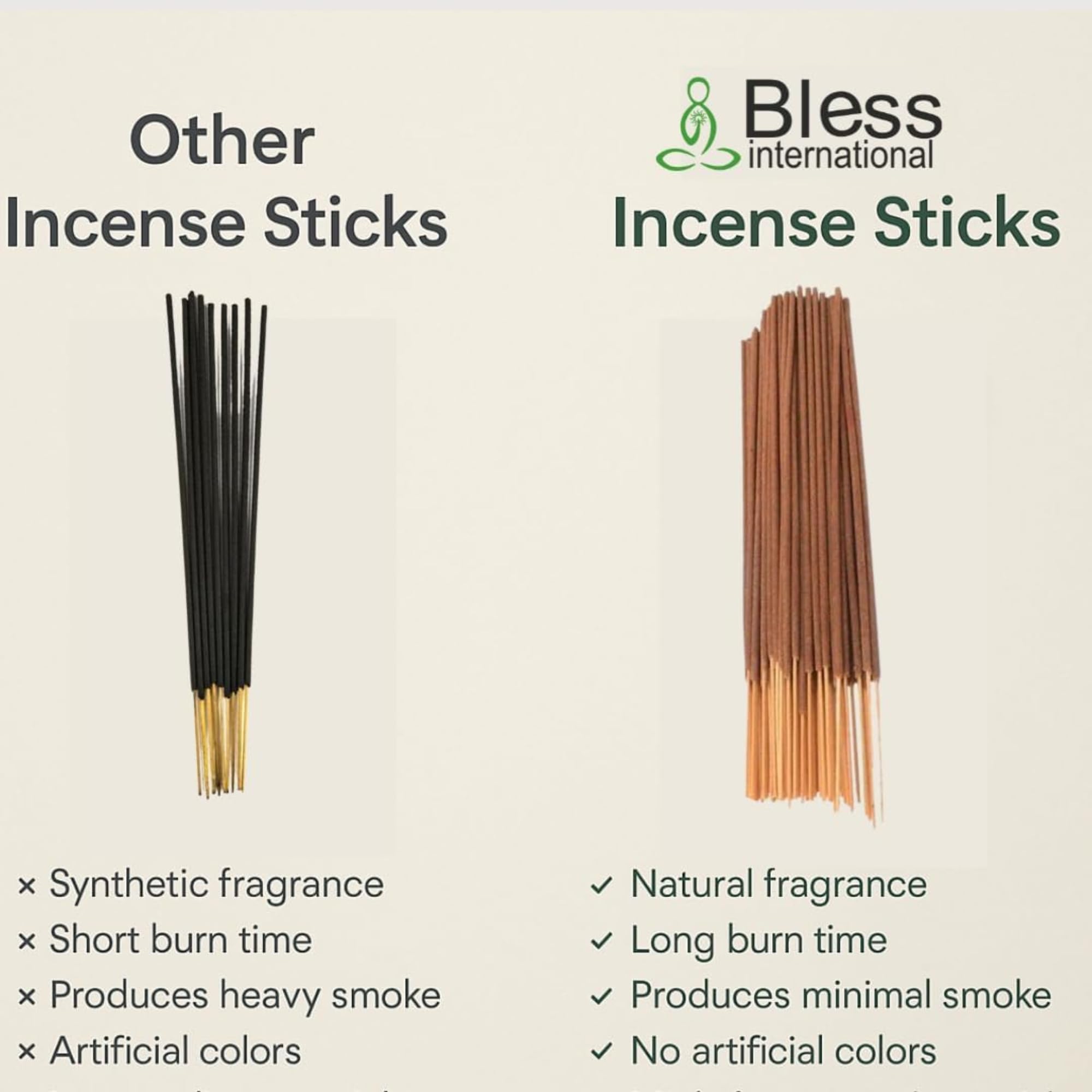 Bless International etiqueta con lista de ingredientes naturales y porcentajes