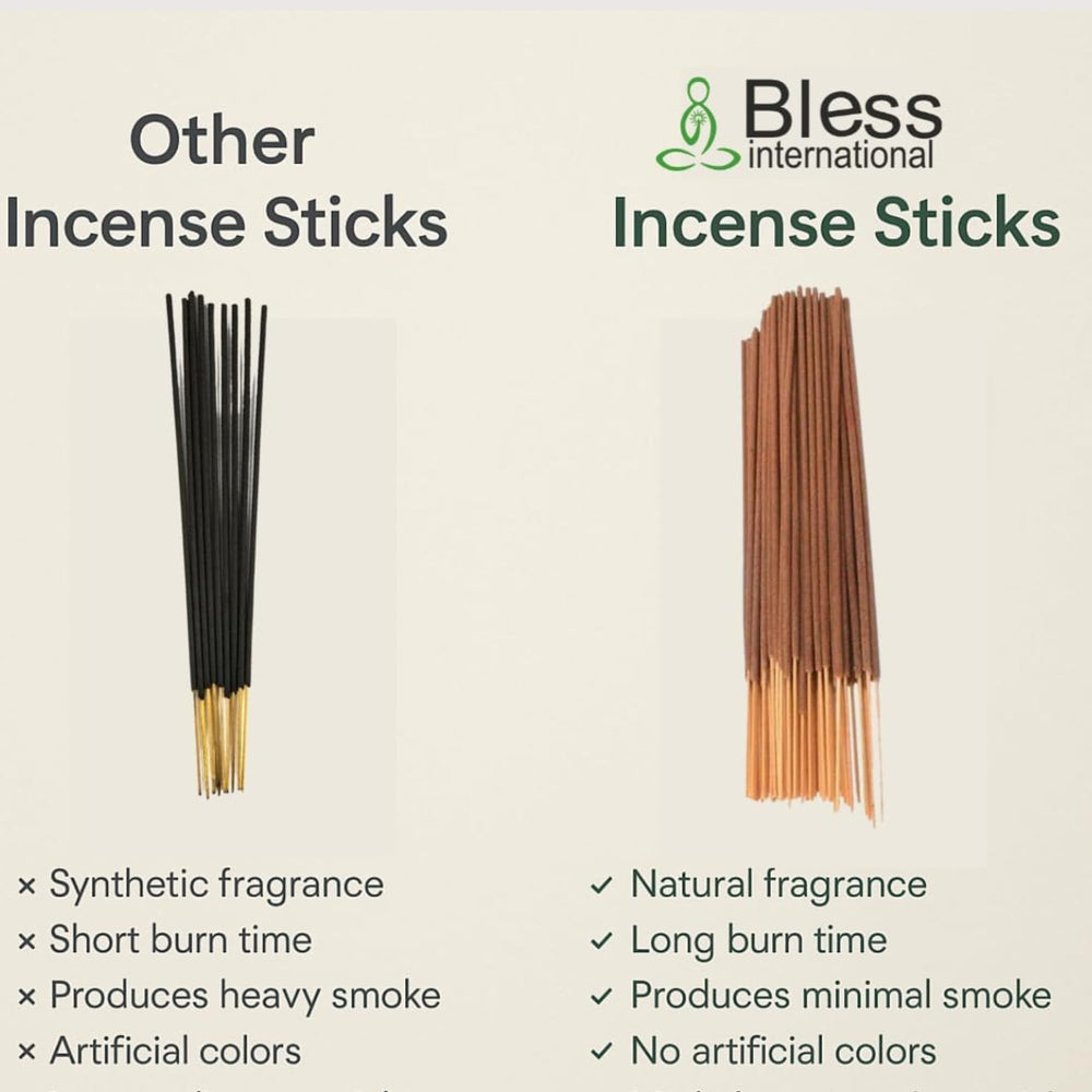 Bless International etiqueta con lista de ingredientes naturales y porcentajes