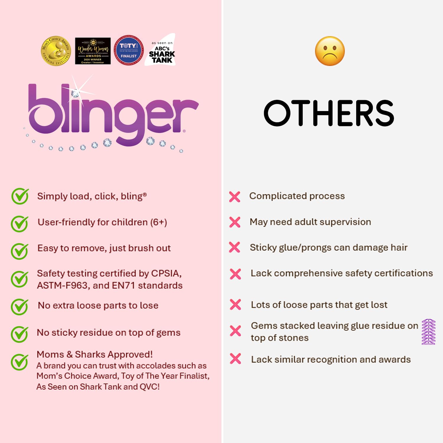 blinger aplicador en acción fijando gema en cabello para un brillo instantáneo