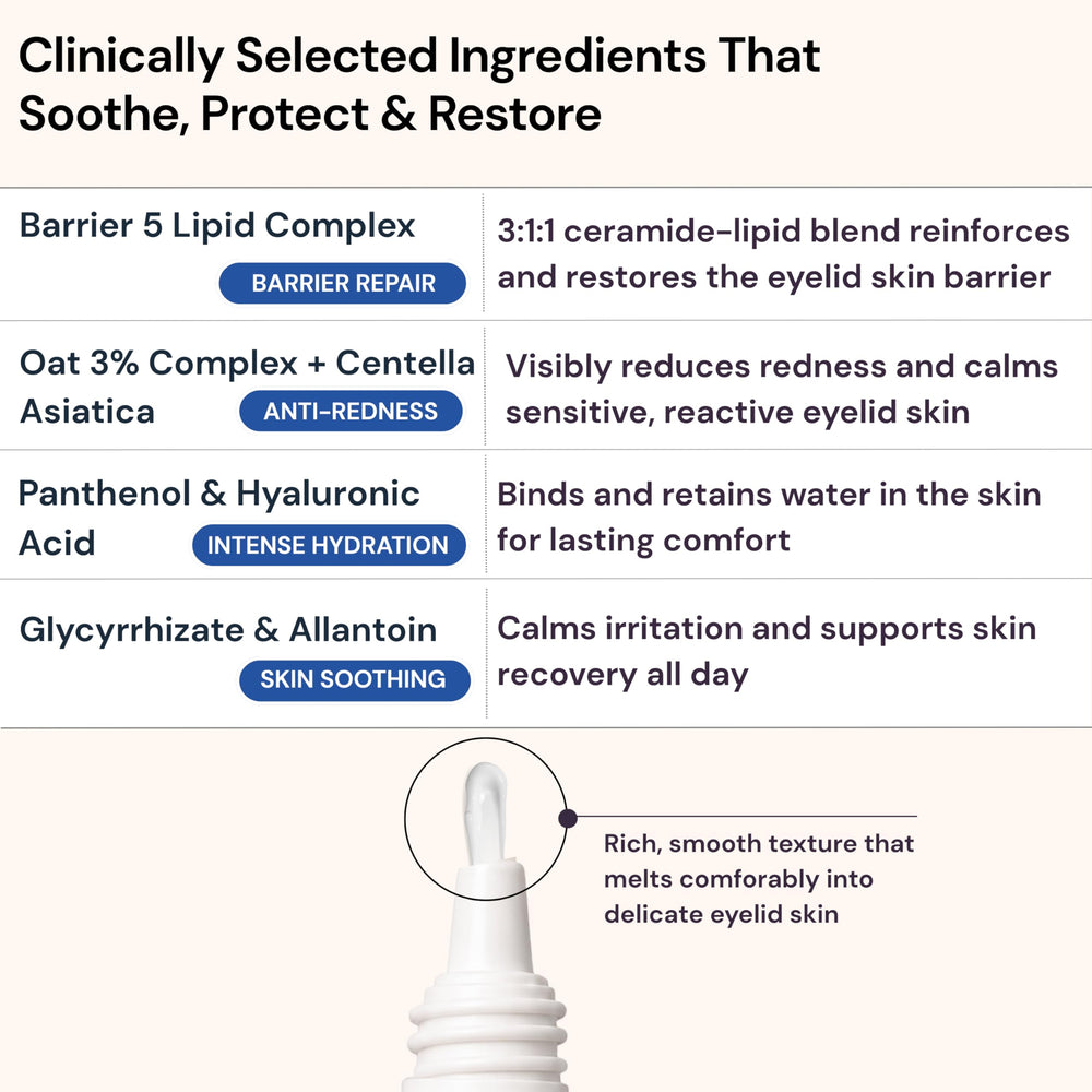 BlinkBetter comparación de tamaño del frasco BetterLids Restore frente a mano, portátil y práctico