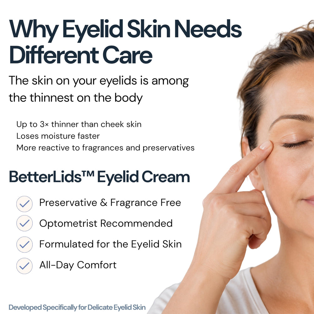 BlinkBetter etiqueta de ingredientes de BetterLids Restore destacando avena y ceramidas, formulación clara