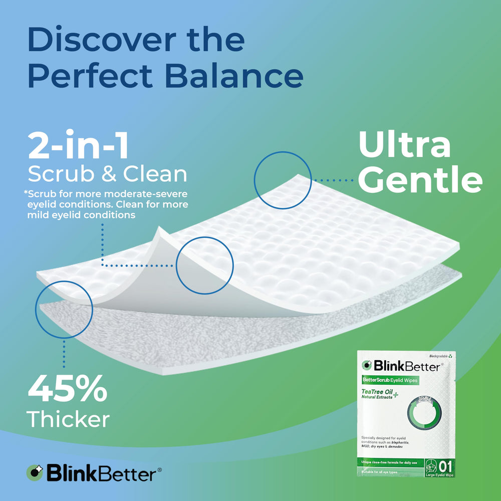 Detalle de textura doble BlinkBetter, lado suave y texturizado para limpieza eficaz