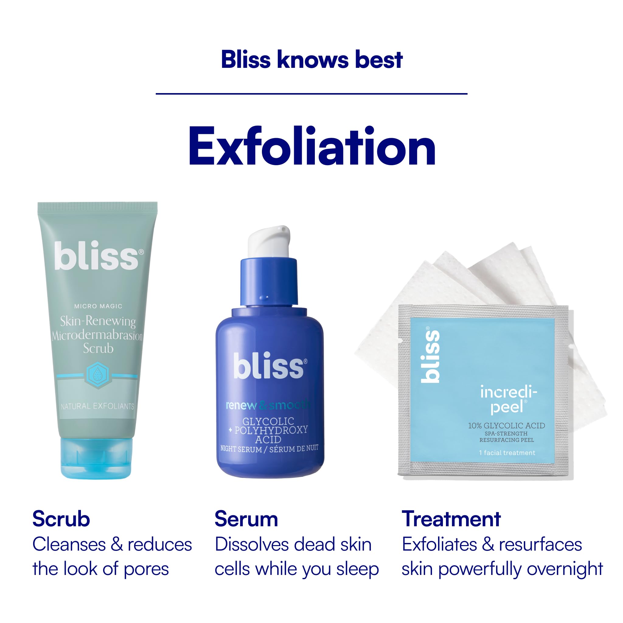 Bliss microgránulos de pómez y hojas de menta ilustrando ingredientes clave