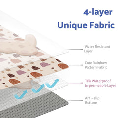 Blissful Diary detalle de textura TPU impermeable que evita filtraciones
