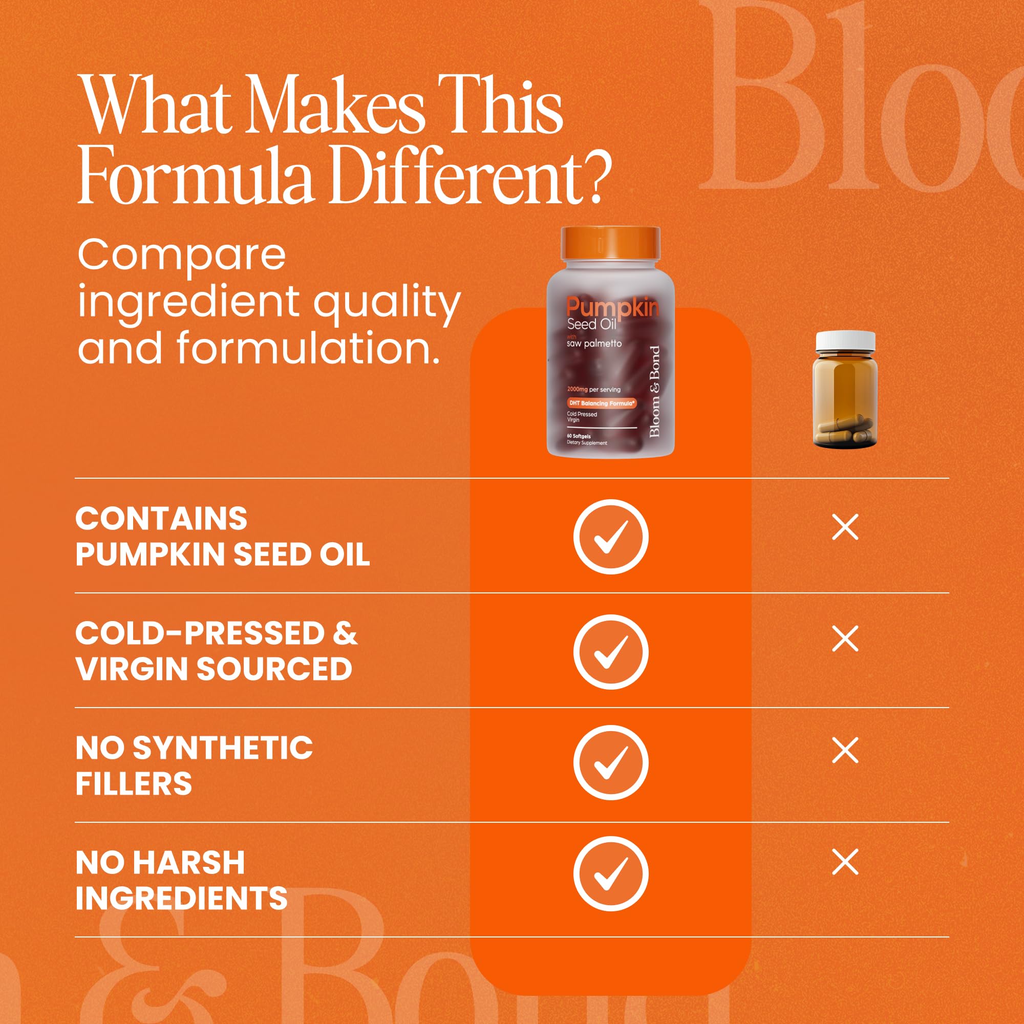Bloom & Bond etiqueta con ingredientes y pruebas de calidad visibles