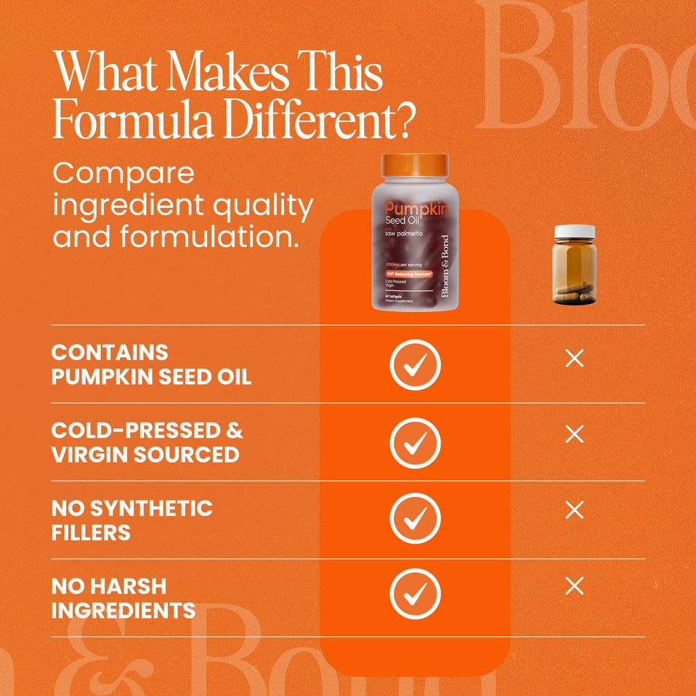 Bloom & Bond etiqueta con ingredientes y pruebas de calidad visibles