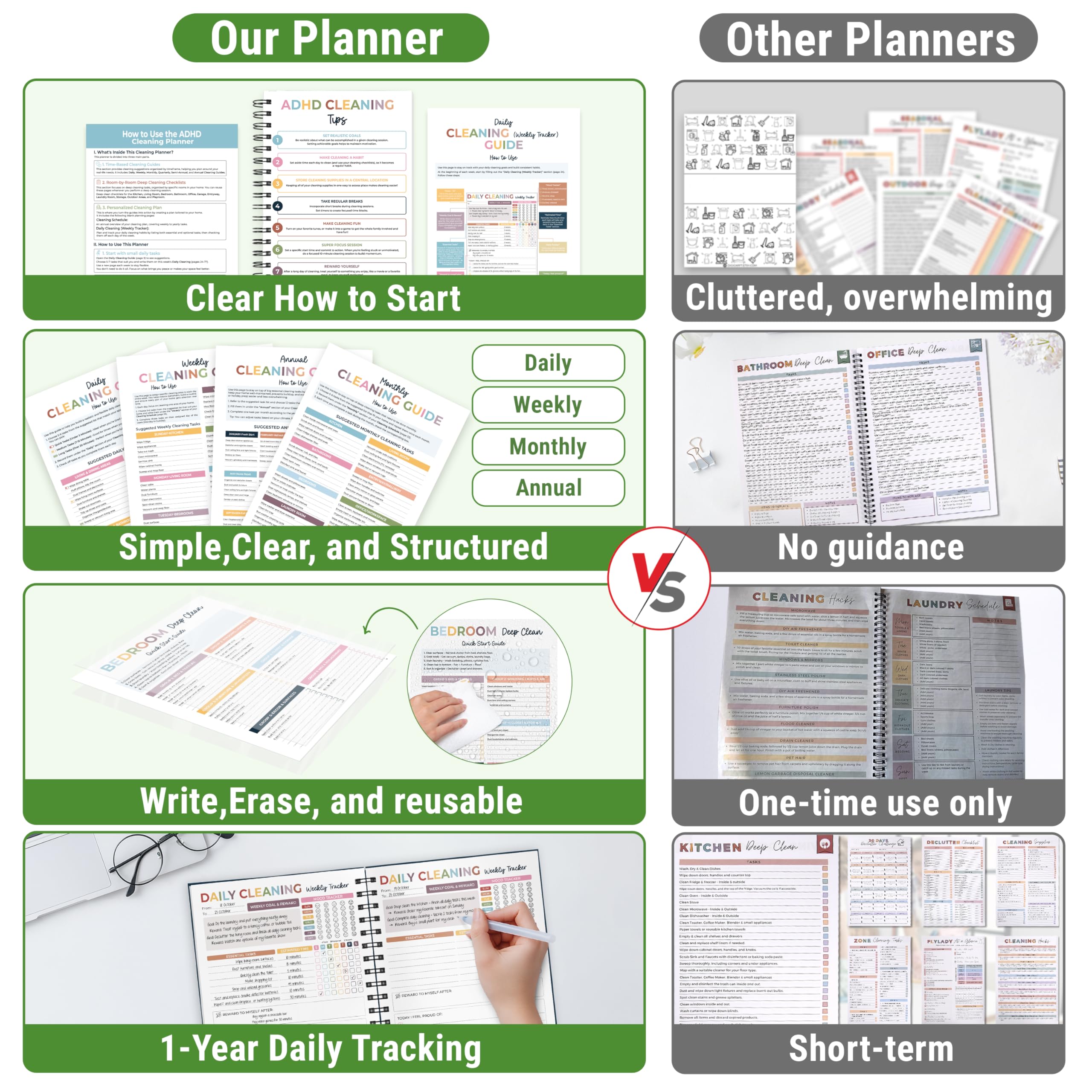 Bloomost páginas brillantes aptas para escribir y borrar repetidamente