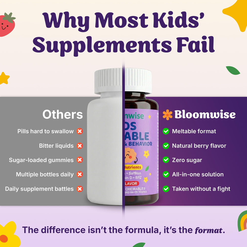 Bloomwise textura de tableta en primer plano, disolución rápida