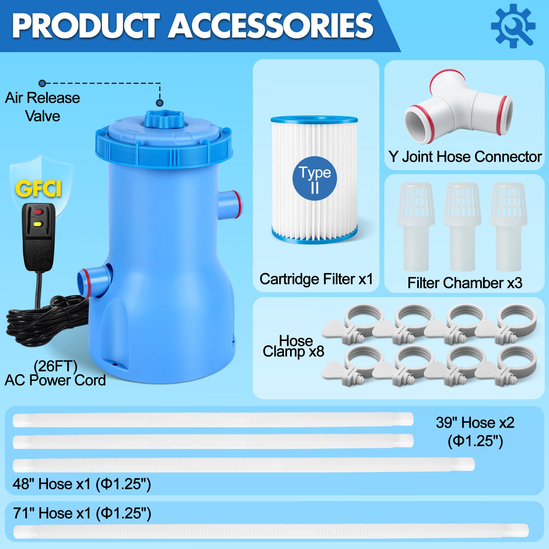 BluClear packaging and manual showing included instructions for fast setup
