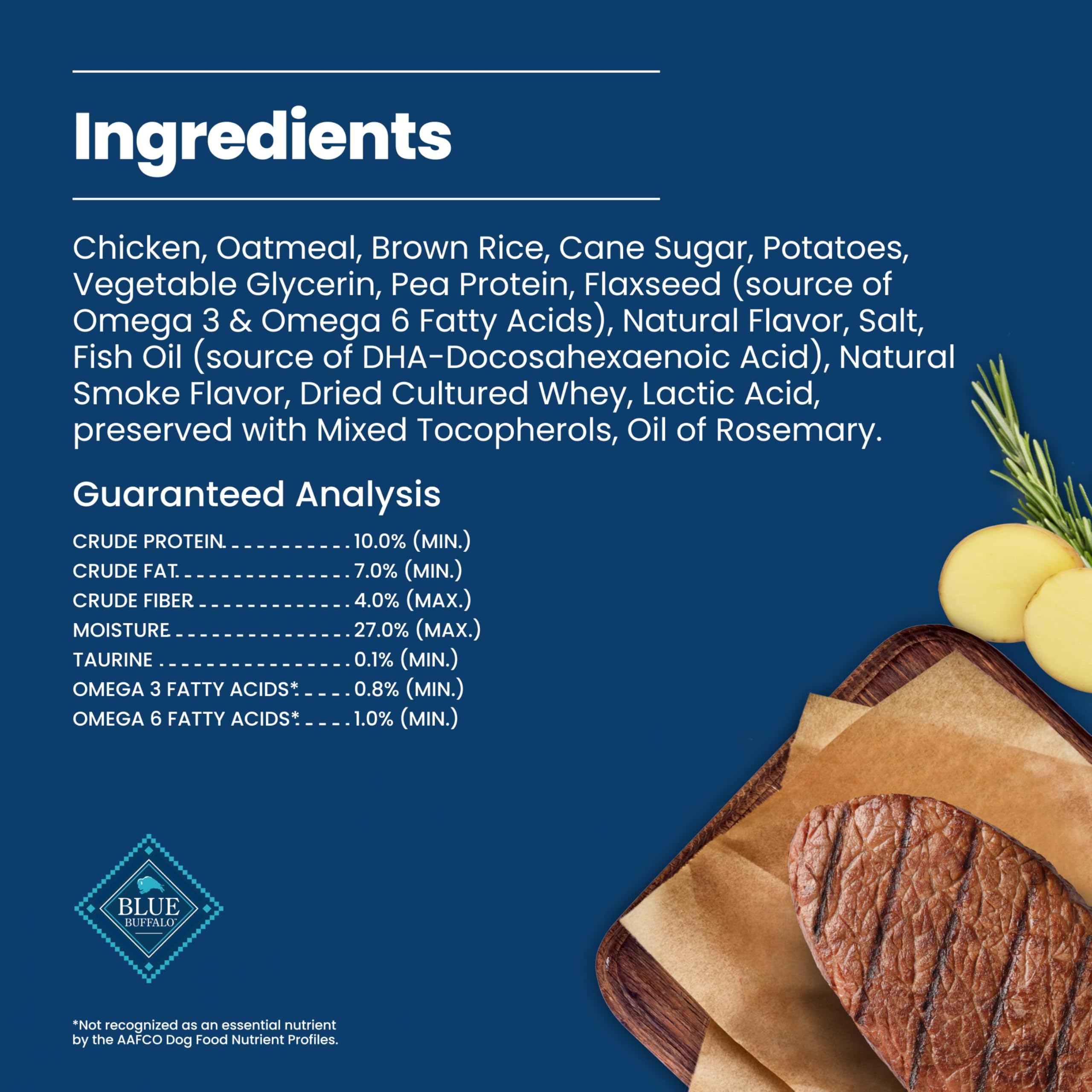 Blue Buffalo etiqueta nutricional ampliada mostrando ingredientes clave y transparencia