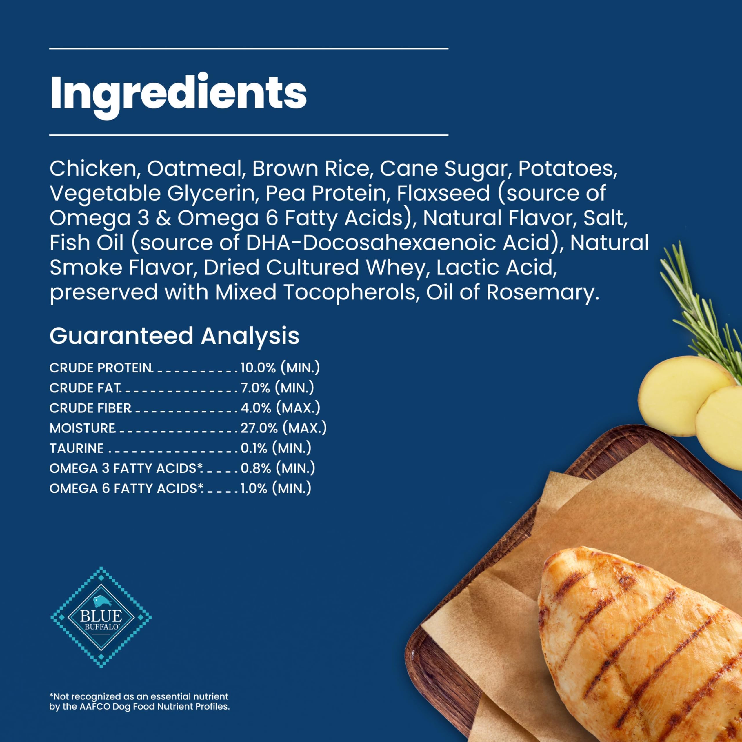Blue Buffalo ingredientes naturales dispuestos que indican calidad y transparencia