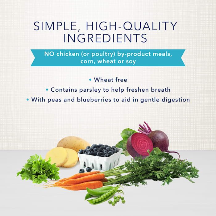 Blue Buffalo primer plano de ingredientes limpios y naturales