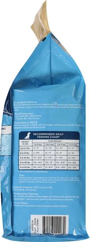 Blue Buffalo envase con rótulo nutricional claro y garantía de calidad