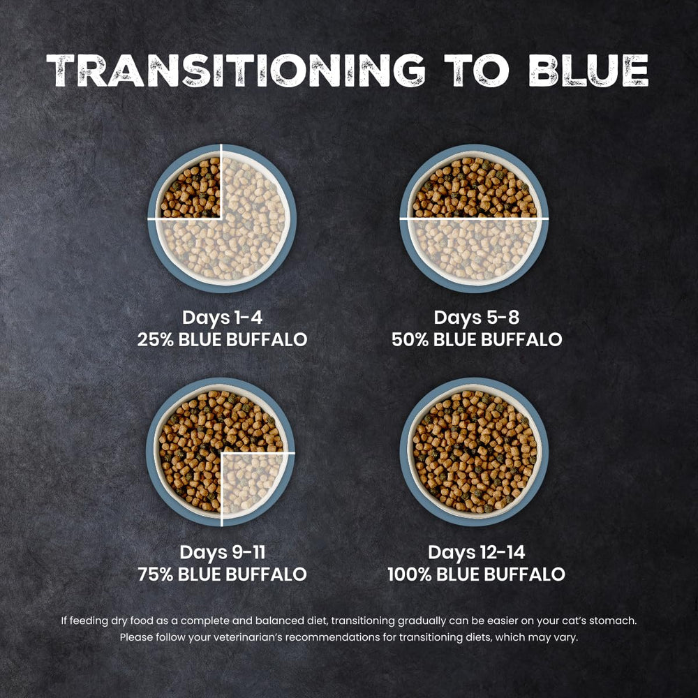 Blue Buffalo etiqueta nutricional con información AAFCO y garantías