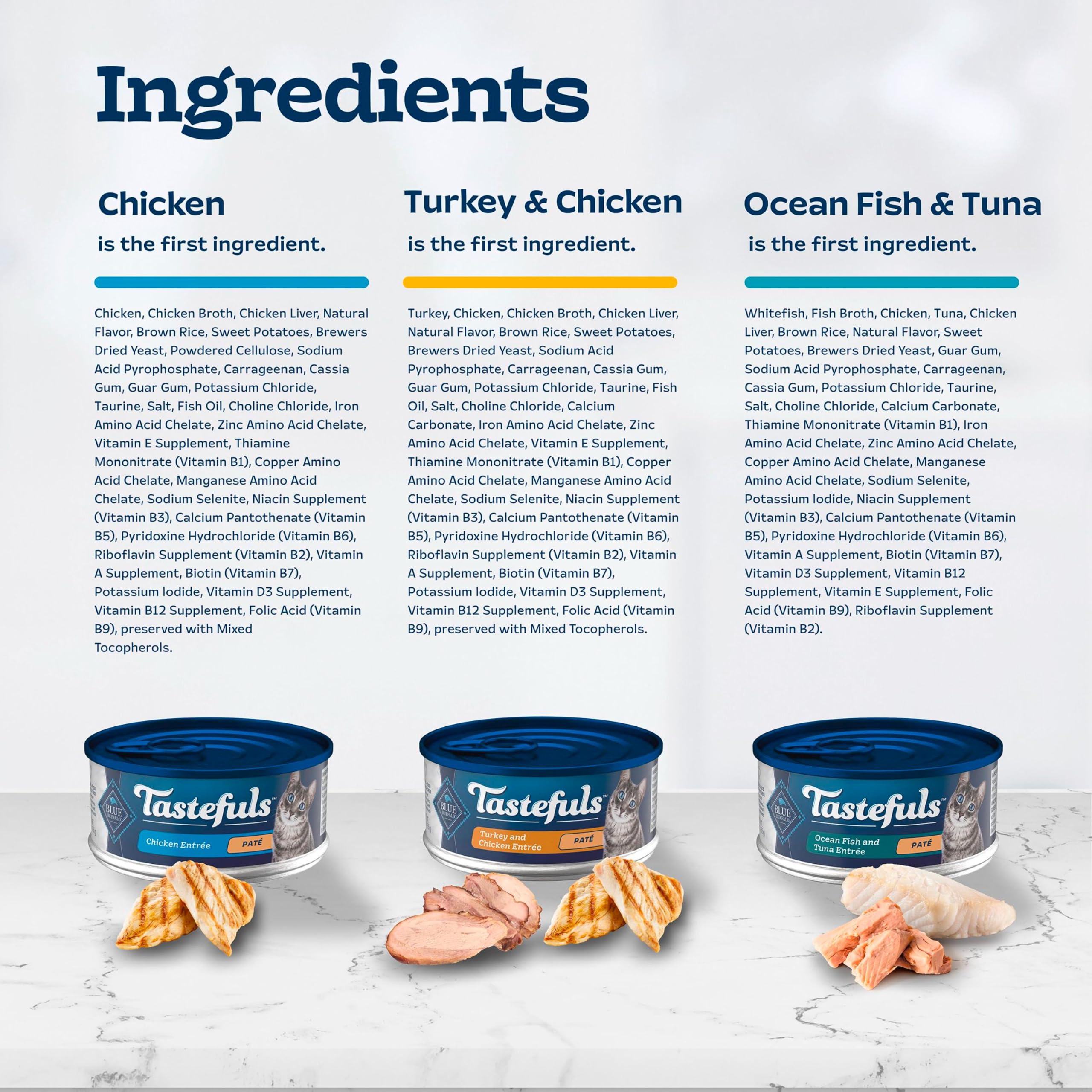 Etiqueta Blue Buffalo con lista de ingredientes naturales y beneficios visibles