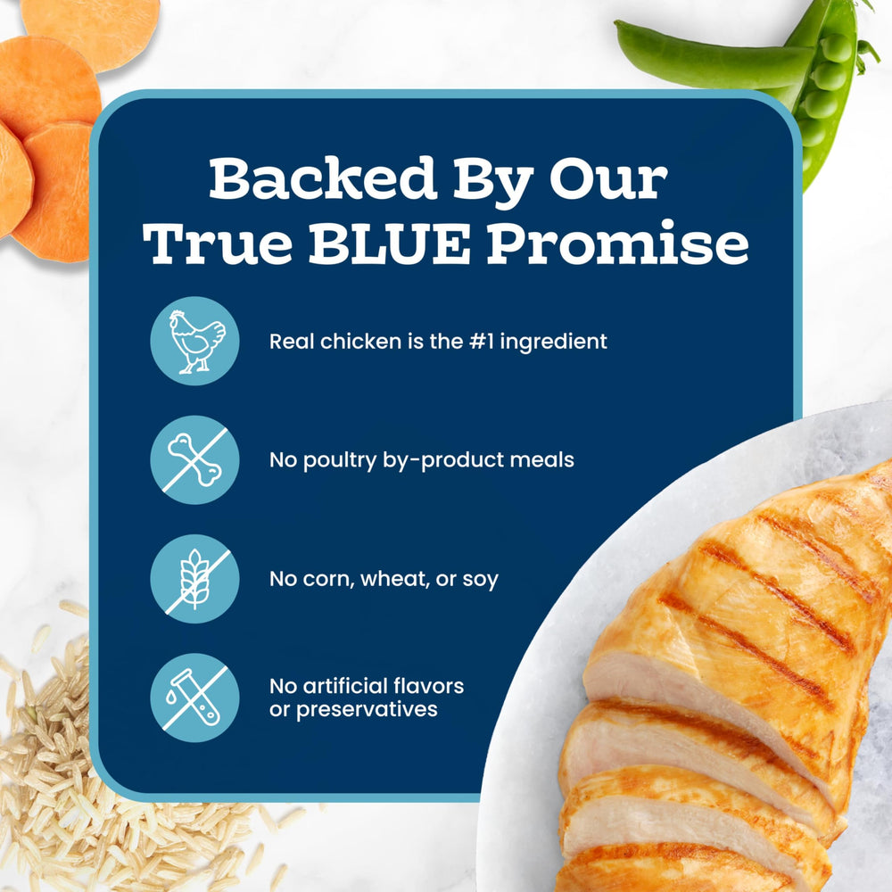 Blue Buffalo etiqueta nutricional con DHA, ARA y Taurina destacadas