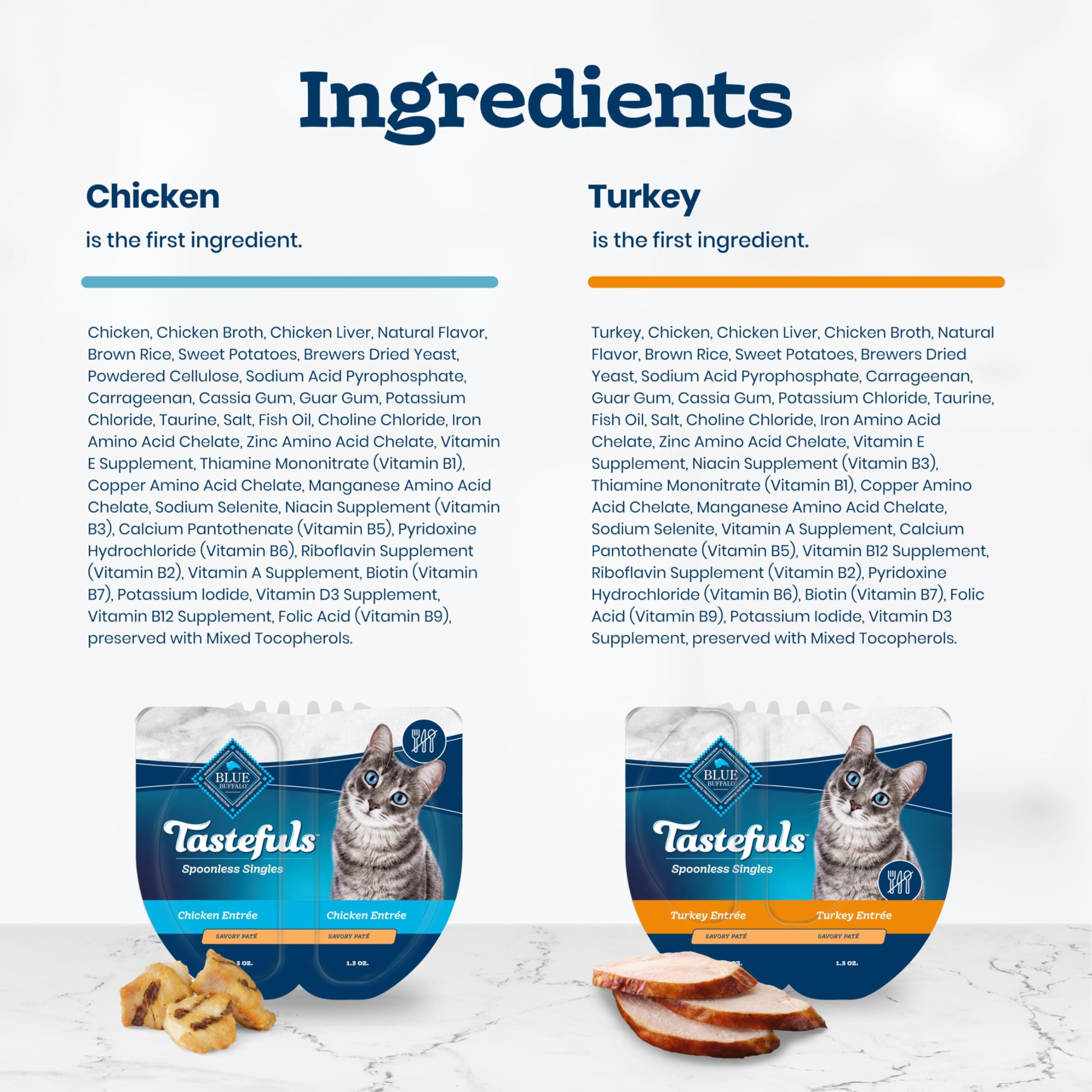 Blue Buffalo ingredientes: pollo, arroz integral y batata naturales
