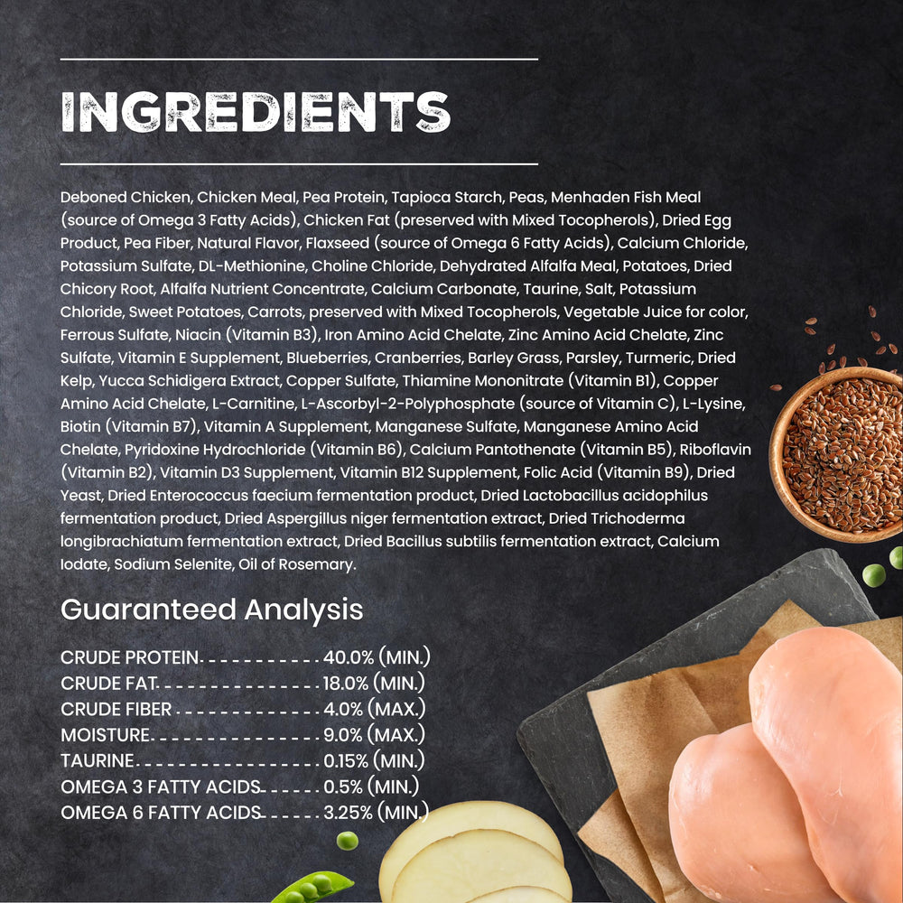 Blue Buffalo etiqueta nutricional enfocada para comparar ingredientes