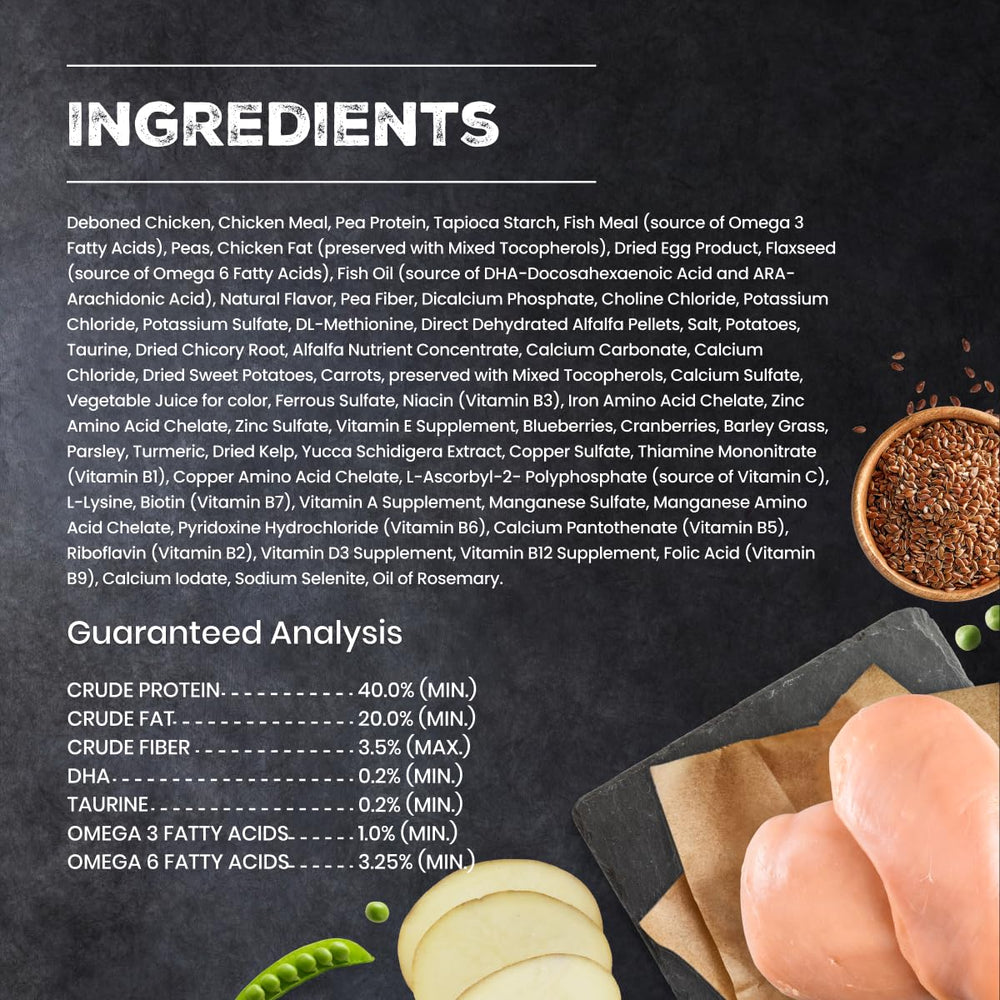 Blue Buffalo etiqueta nutricional mostrando información equilibrada