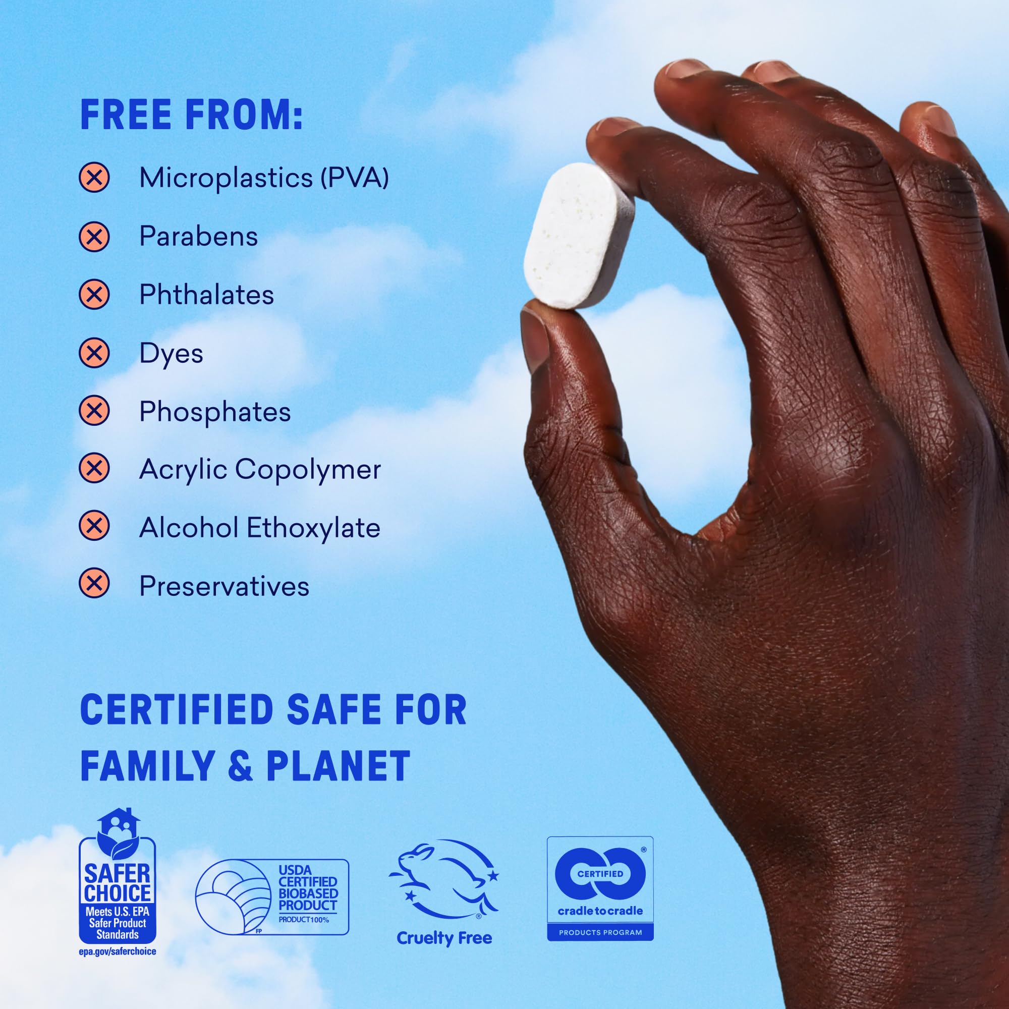 BLUELAND etiqueta con certificaciones que avalan prácticas responsables
