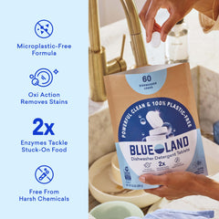 BLUELAND primer plano de una tableta destacando textura disolvente