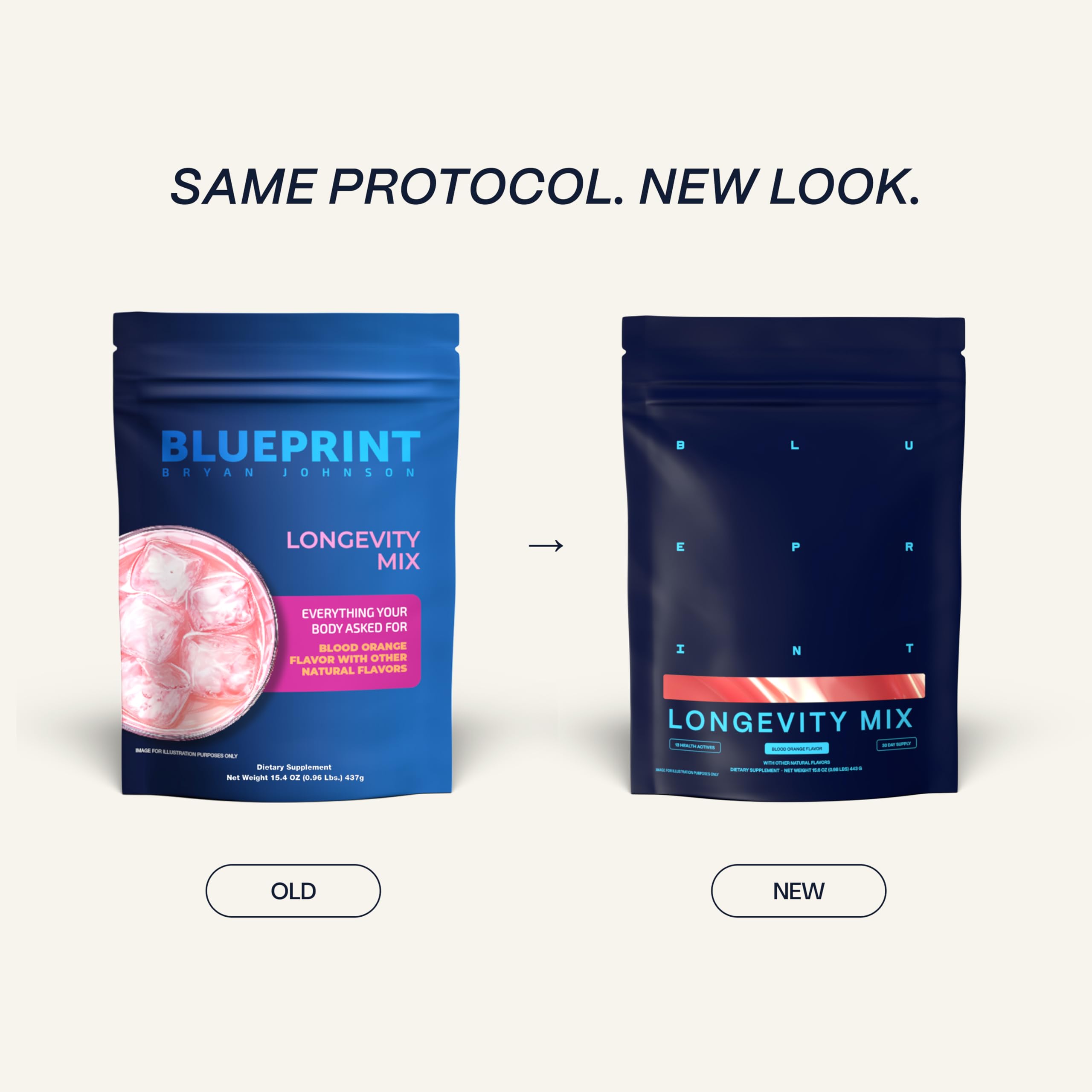 Blueprint Bryan Johnson textura del polvo en cuchara mostrando disolución fácil