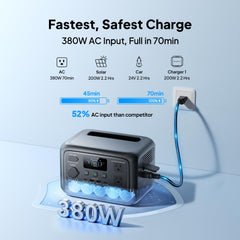 BLUETTI Elite 30 V2 LCD close-up displaying charge status and control clarity