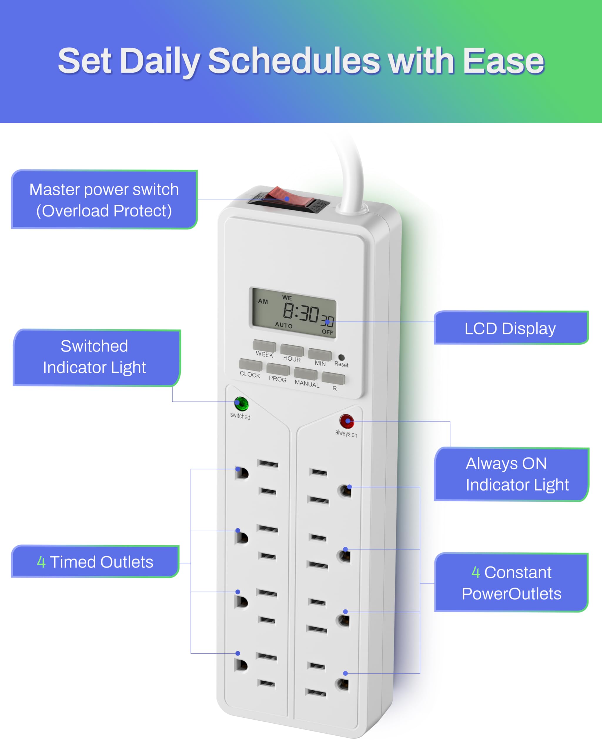 BN-LINK detalle del panel digital y botones para programar con facilidad