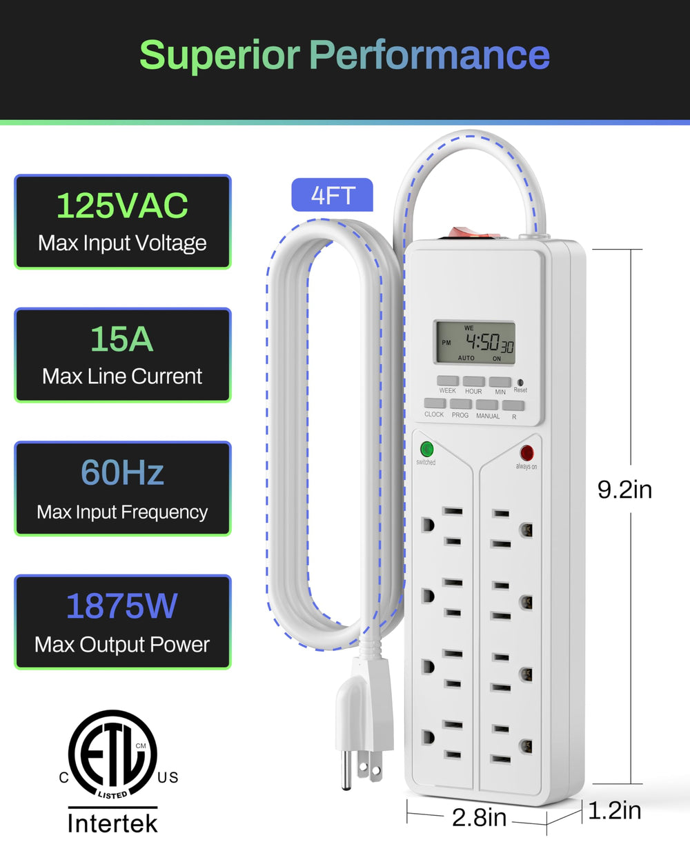 BN-LINK temporizador en acción con LED encendido y programa activo