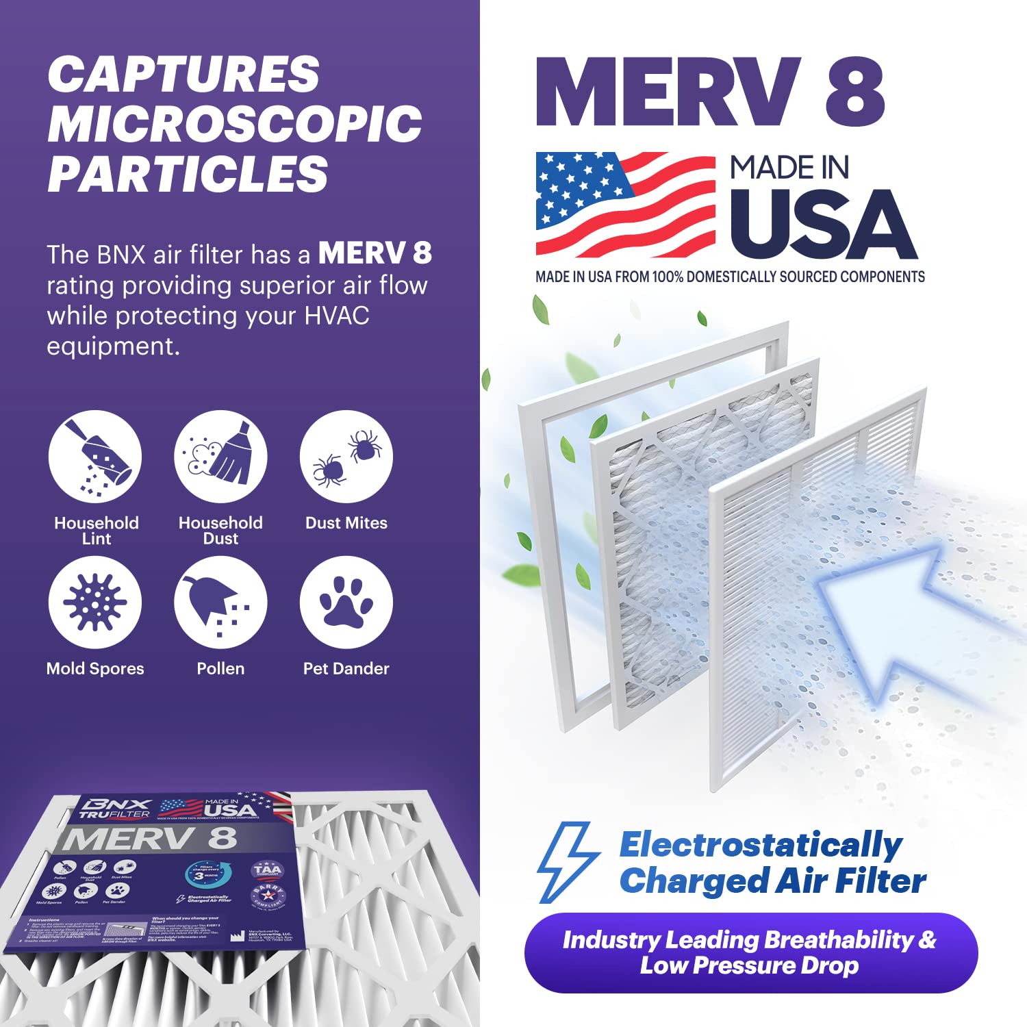BNX TruFilter textura del medio sintético electrostático para mayor captura