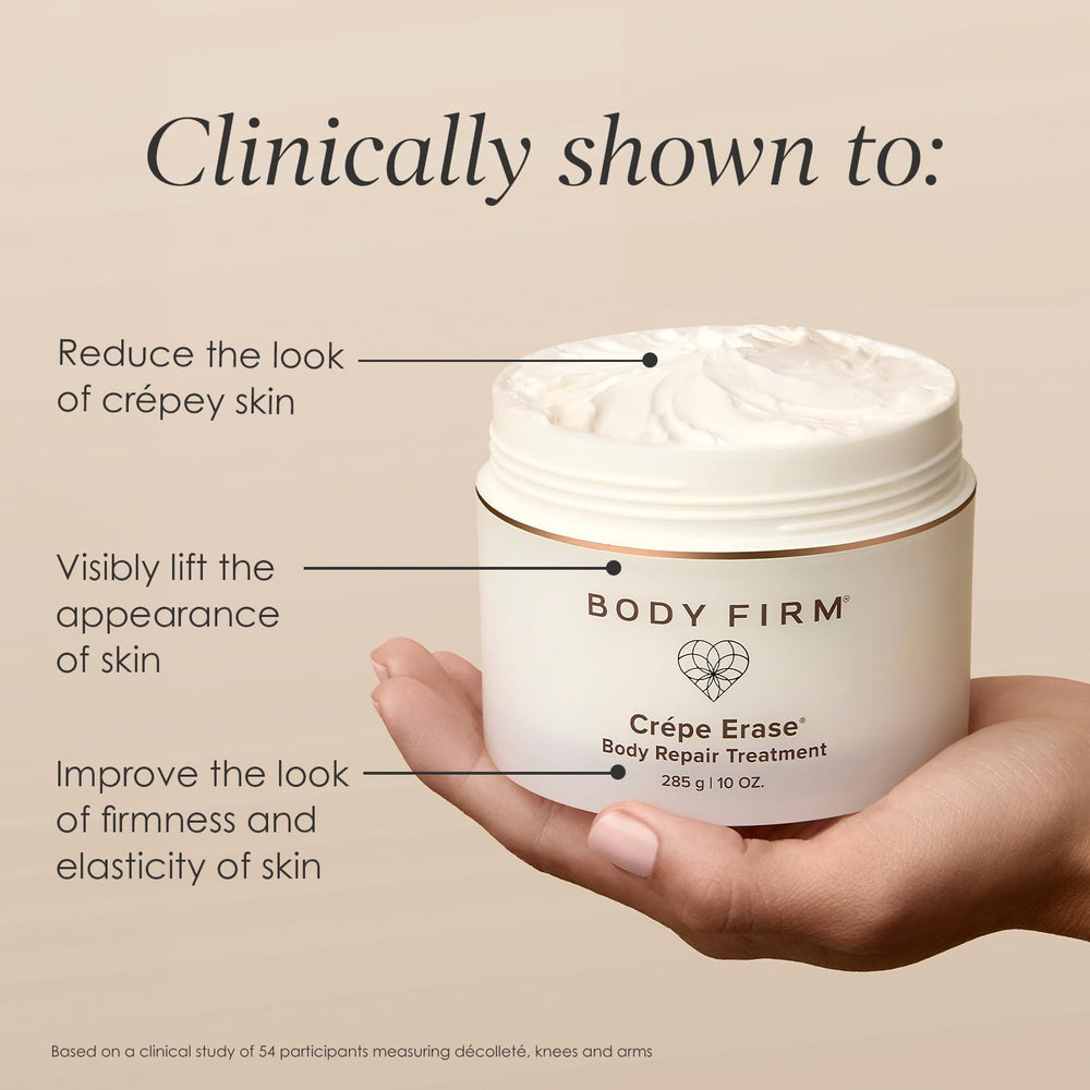Body Firm textura cremosa en primer plano que absorbe rápido y nutre la piel